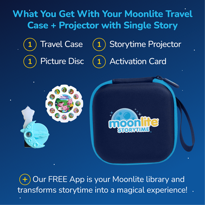 Promotional graphic for the Moonlite Storytime travel case and projector set on a dark blue starry background. The image lists included items: 1 travel case, 1 storytime projector, 1 picture disc, and 1 activation card.